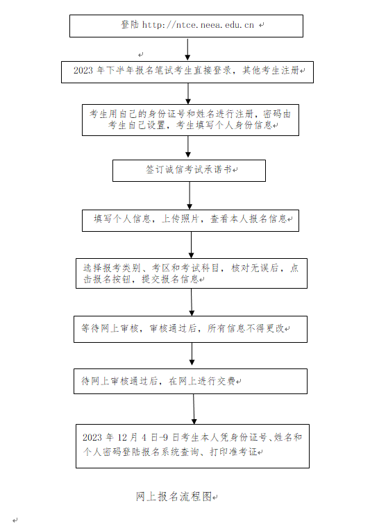 河南省2023年下半年中小学教师资格考试（面试）公告